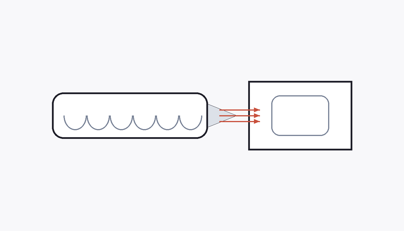 Injection molding flow diagram