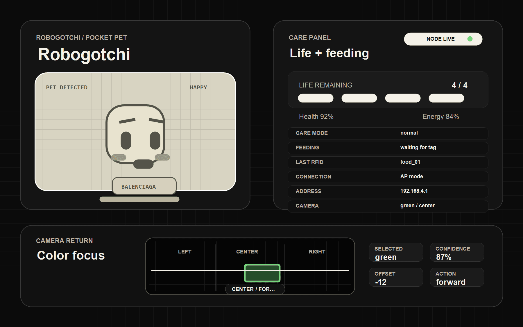 Robogotchi GUI dashboard for pet state, care, feeding, and camera feedback