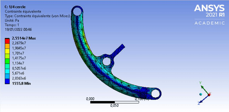 ANSYS validation of a wheel arm